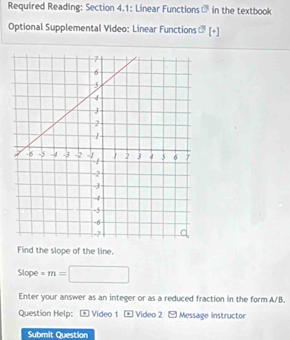 Required Reading: Section 4.1: Linear Functions overline CA in the textbook 
Optional Supplemental Video: Linear Functions overline □ [+]
Find the slope of the line. 
Slope =m=□
Enter your answer as an integer or as a reduced fraction in the form A/B. 
Question Help: * Video 1 - Video 2 - Message instructor 
Submit Question