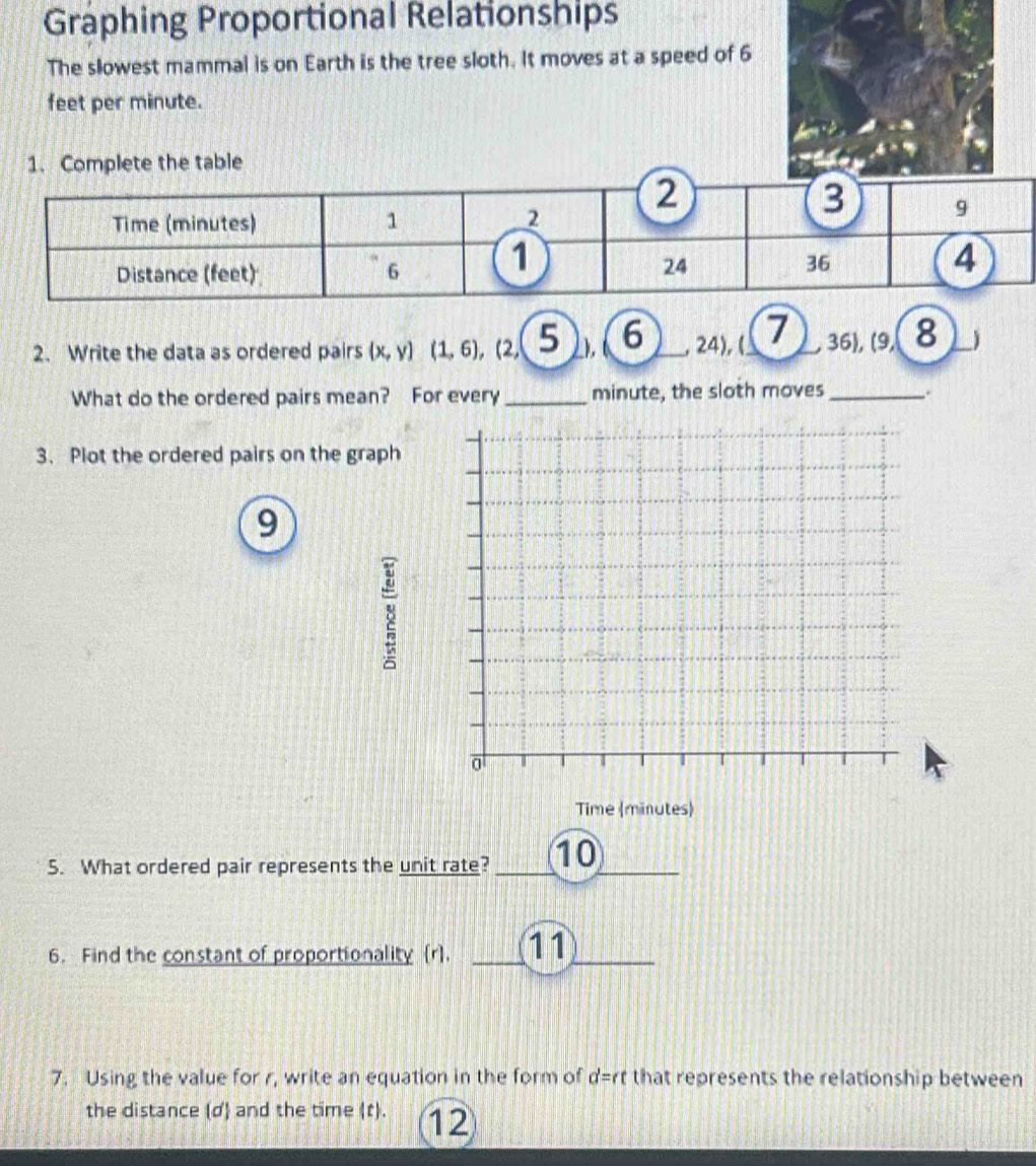 Graphing Proportional Relationships 
The slowest mammal is on Earth is the tree sloth. It moves at a speed of 6
feet per minute. 
1. Complete the table 
2. Write the data as ordered pairs (x,y)(1,6) , (2, 5 ), 6 , 24), ( 7 36), (9, 8 )
What do the ordered pairs mean? For every_ minute, the sloth moves_ 
3. Plot the ordered pairs on the gr 
9 
5. What ordered pair represents the unit rate? 10
6. Find the constant of proportionality (r). 11 
7. Using the value for r, write an equation in the form of d=rt that represents the relationship between 
the distance (ơ) and the time (t). 12