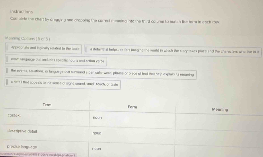 Instructions
Complete the chart by dragging and dropping the correct meaning into the third column to match the term in each row.
Meaning Options ( 5 of 5 )
appropriate and logically related to the topic a detail that helps readers imagine the world in which the story takes place and the characters who live in it
exact language that includes specific nouns and action verbs
the events, situations, or language that surround a particular word, phrase or piece of text that help explain its meaning
a detail that appeals to the sense of sight, sound, smell, touch, or taste
sc.com/#/assignments/340611006/d-vocab?pagination=1