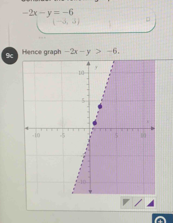 -2x-y=-6
(-3,3)
D 
9c Hence graph -2x-y>-6.