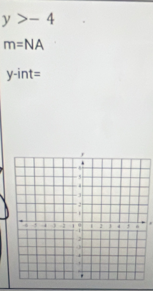 y>-4
m=NA
y-int=
N