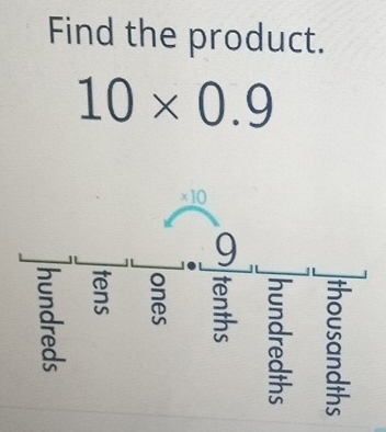 Find the product.
10* 0.9