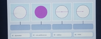 diameter 4 circumference = radius ei area