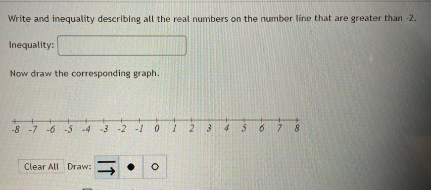 Write and inequality describing all the real numbers on the number line that are greater than -2. 
Inequality: 
Now draw the corresponding graph. 
Clear All Draw: 。