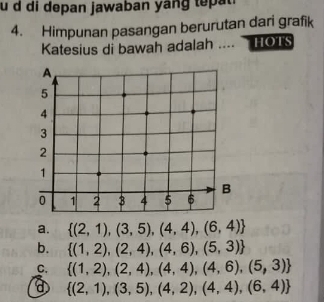 di depan jawaban yang tepat.
4. Himpunan pasangan berurutan dari grafik
Katesius di bawah adalah .... HOTS
a.  (2,1),(3,5),(4,4),(6,4)
b.  (1,2),(2,4),(4,6),(5,3)
C.  (1,2),(2,4),(4,4),(4,6),(5,3)
D  (2,1),(3,5),(4,2),(4,4),(6,4)