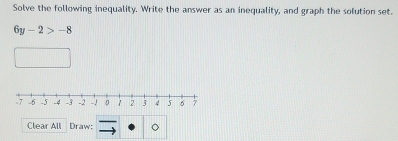 Solve the following inequality. Write the answer as an inequality, and graph the solution set.
6y-2>-8
Clear All Draw: overline to  c