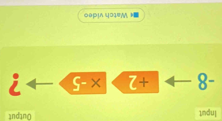 оəр!л чɔ३еМ 
i
S- × Z+ 8-
1nd1n0 Indul