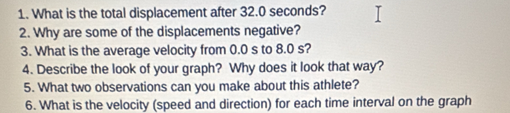 What is the total displacement after 32.0 seconds? 
2. Why are some of the displacements negative? 
3. What is the average velocity from 0.0 s to 8.0 s? 
4. Describe the look of your graph? Why does it look that way? 
5. What two observations can you make about this athlete? 
6. What is the velocity (speed and direction) for each time interval on the graph