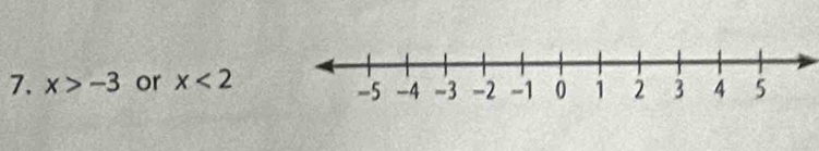 x>-3 or x<2</tex>