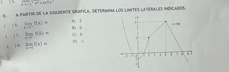  ) 5. limlimits _xto -1(x^2+3xmp 2
II. A PARTIR DE LA SIGUIENTE GRÁFICA, DETERMINA LOS LIMITES LATERALES INDICADOS.
 ) 6. limlimits _xto 2^+f(x)= A) 3
B) 0
 ) 7. limlimits _xto 5^-f(x)= C) 6
 ) 8. limlimits _xto 0f(x)= D) -1