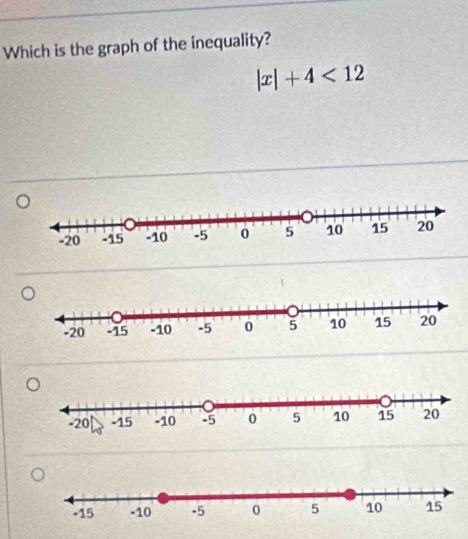 Which is the graph of the inequality?
|x|+4<12</tex>