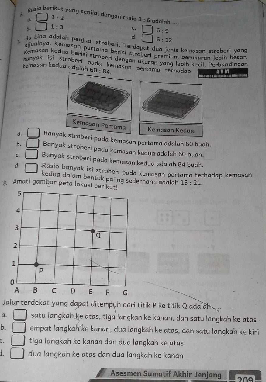 Rasio berikut yang senilai dengan rasio 3:6 adalah ....
a. 1:2
b. 1:3
C. 6:9
d. 6:12
Bu Lina adalah penjual stroberi. Terdapat dua jenis kemasan stroberì yang
dijualnya. Kemasan pertama berisi stroberi premium berukuran lebih besar.
Kemasan kedua berisi stroberi dengan ukuran yang lebih kecil. Perbandingan
banyak isi stroberi pada kemasan pertama terhadap AKM
kemasan kedua adalah 60:84. 
(Asesmen Kämpetonsi Minimum)
Kemasan Kedua
a. Banyaberi pada kemasan pertama adalah 60 buah.
b. Banyak stroberi pada kemasan kedua adalah 60 buah.
C. Banyak stroberi pada kemasan kedua adalah 84 buah.
d. Rasio banyak isi stroberi pada kemasan pertama terhadap kemasan
kedua dalam bentuk paling sederhana adalah 15:21. 
8. Amati gambar peta lokasi beriku
Jalur terdekat yang dapat ditempuh dari titik P ke titik Q adalah
a. satu langkah ke atas, tiga langkah ke kanan, dan satu langkah ke atas
b. □ empat langkah ke kanan, dua langkah ke atas, dan satu langkah ke kiri
C. tiga langkah ke kanan dan dua langkah ke atas
dua langkah ke atas dan dua langkah ke kanan
Asesmen Sumatif Akhir Jenjang