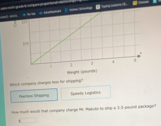 com-math/grade 8/compare proportional relationships rep
blecment Home | Schoology Typing Lessons I D. .
Classes
Which company charges less for shipping?
Peerless Shipping Speedy Logistics
How much would that company charge Mr. Makuto to ship a 3.5-pound package?
$