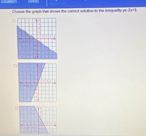 ASSIGNMENTS COURSES Atternot 1 6: 1 
Choose the graph that shows the correct solution to the Inequality y≤ -2x+3.