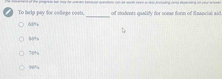 The movement of the progress bar may be uneven because questions can be worth more or less (including zero) depending on your answer.
_
To help pay for college costs, of students qualify for some form of financial aid.
68%
86%
76%
96%