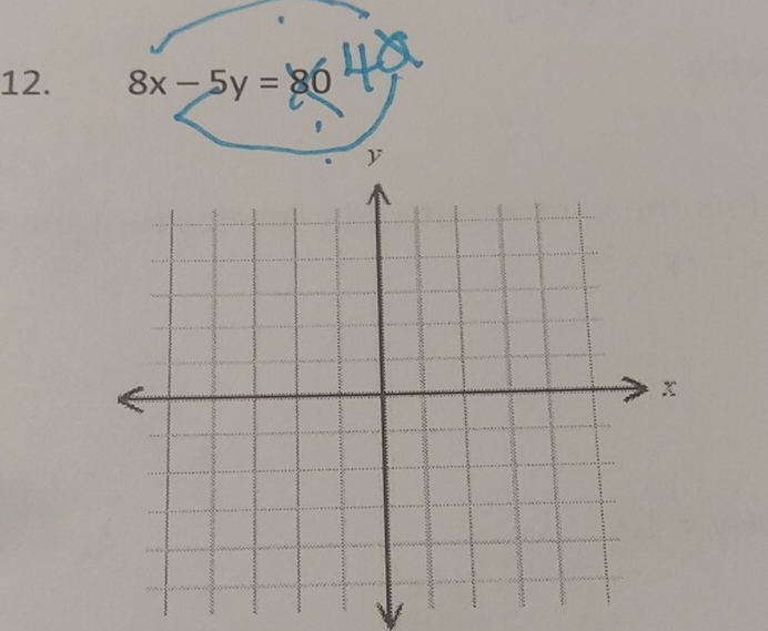 8x-5y=80
y