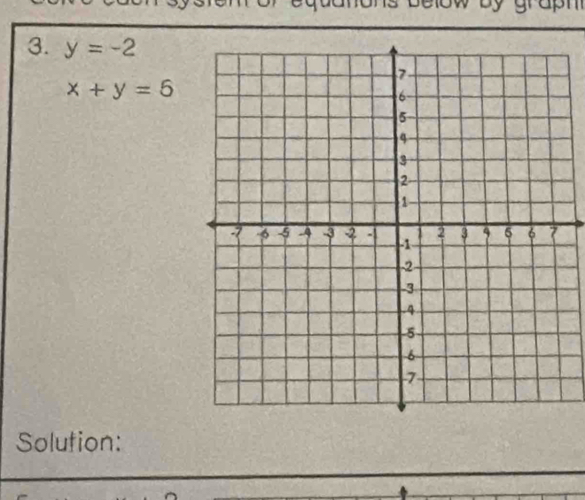 below by gra h 
3. y=-2
x+y=6
Solution: