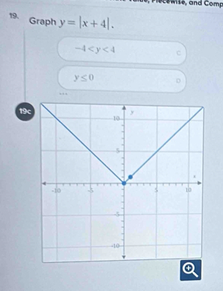 Plecewise, and Comp 
19, Graph y=|x+4|.
-4 c
y≤ 0
D 
19c