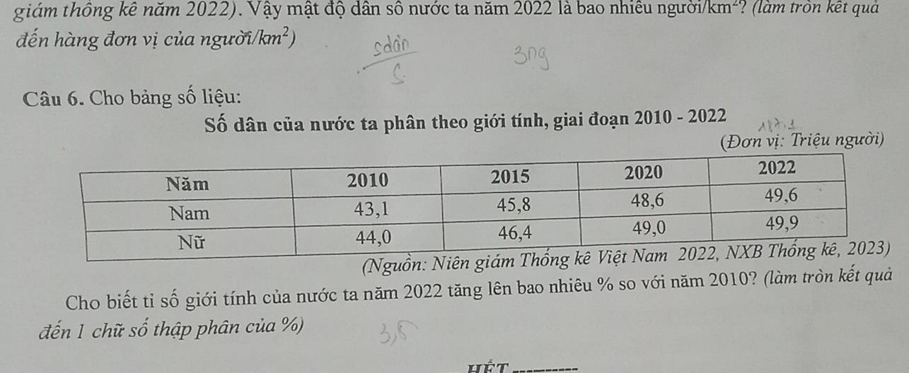 giám thông kê năm 2022). Vậy mật độ dân sô nước ta năm 2022 là bao nhiêu người/km²? (làm tròn kết quả 
đến hàng đơn vị của người /km^2)
Câu 6. Cho bảng số liệu: 
Số dân của nước ta phân theo giới tính, giai đoạn 2010 - 2022 
(Đơn vị: Triệu người) 
(Nguồn: N 
Cho biết tỉ số giới tính của nước ta năm 2022 tăng lên bao nhiêu % so với năm 2010? (làm tròn kết quả 
đến 1 chữ số thập phân của %) 
_