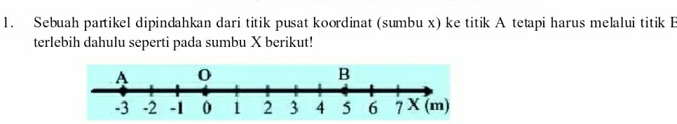 Sebuah partikel dipindahkan dari titik pusat koordinat (sumbu x) ke titik A tetapi harus melalui titik B
terlebih dahulu seperti pada sumbu X berikut!