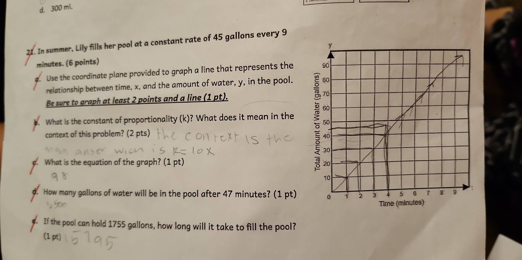 d. 300 mi.
21. In summer, Lily fills her pool at a constant rate of 45 gallons every 9
minutes. (6 points)
a. Use the coordinate plane provided to graph a line that represents the 
relationship between time, x, and the amount of water, y, in the pool. 
Be sure to graph at least 2 points and a line (1 pt). 
b. What is the constant of proportionality (k)? What does it mean in the
context of this problem? (2 pts)
. What is the equation of the graph? (1 pt) 
d. How many gallons of water will be in the pool after 47 minutes? (1 pt) 
e. If the pool can hold 1755 gallons, how long will it take to fill the pool?
(1 pt)