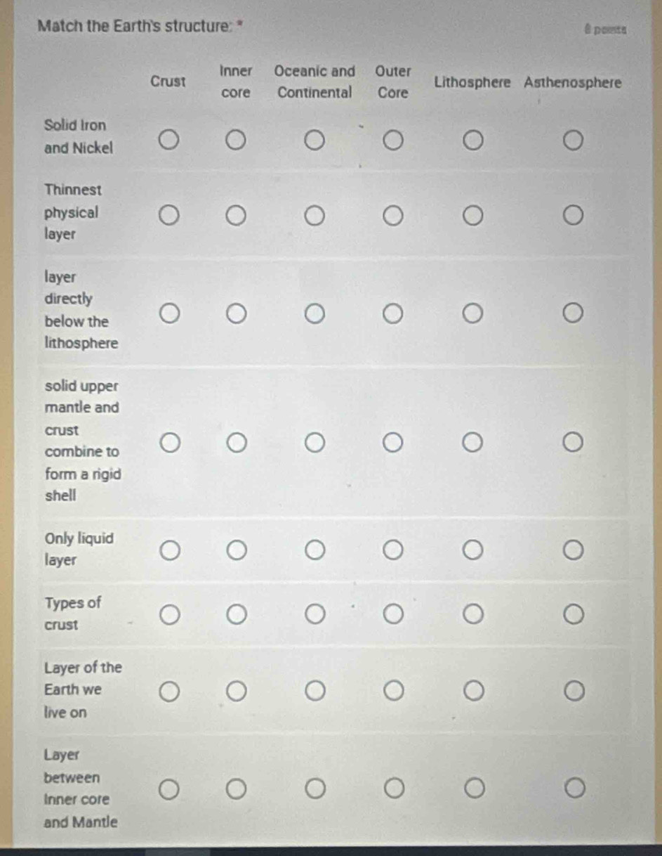 Match the Earth's structure: " ê poeta 
Crust Inner Oceanic and Outer Lithosphere Asthenosphere 
core Continental Core 
Solid Iron 
and Nickel 
Thinnest 
physical 
layer 
layer 
directly 
below the 
lithosphere 
solid upper 
mantle and 
crust 
combine to 
form a rigid 
shell 
Only liquid 
layer 
Types of 
crust 
Layer of the 
Earth we 
live on 
Layer 
between 
Inner core 
and Mantle