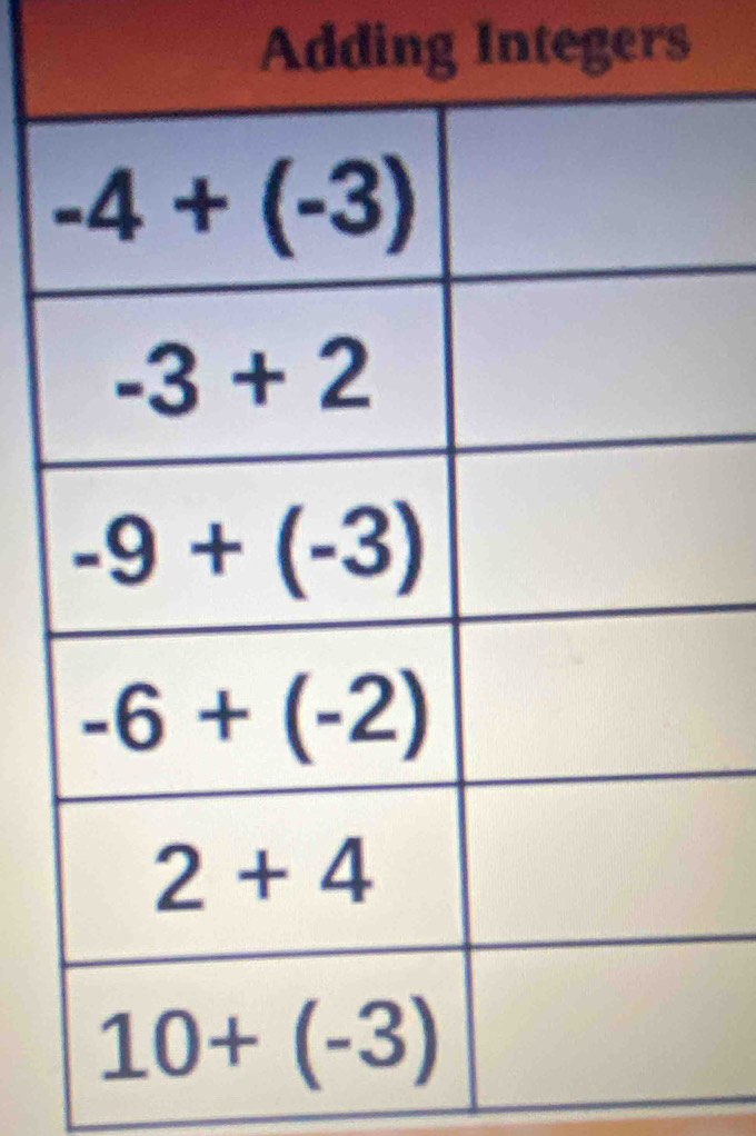 Adding Integers