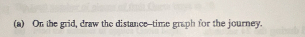 On the grid, draw the distance--time graph for the journey.