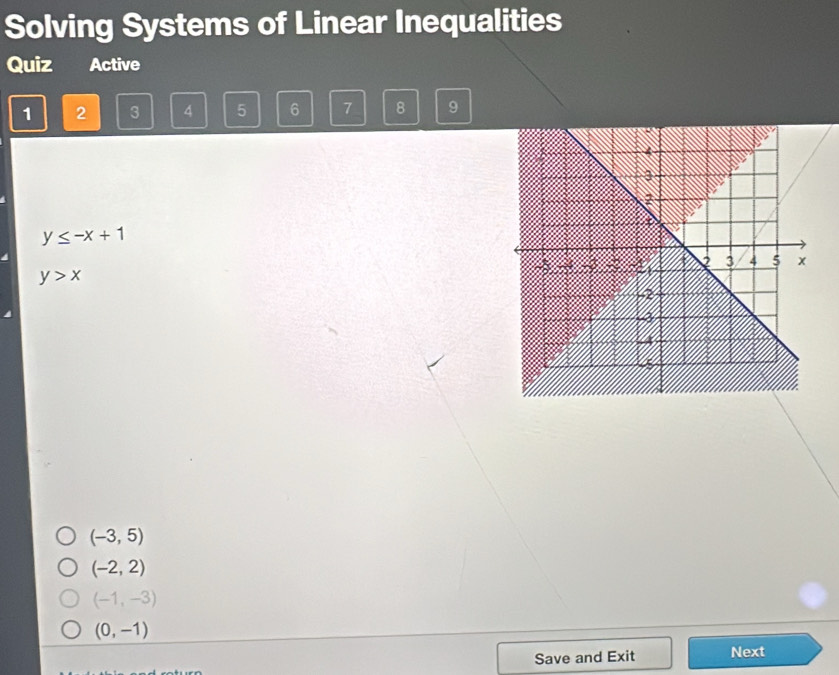 Solving Systems of Linear Inequalities
Quiz Active
1 2 3 4 5 6 7 8 9
y≤ -x+1
y>x
(-3,5)
(-2,2)
(-1,-3)
(0,-1)
Save and Exit Next