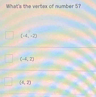 What's the vertex of number 5?
(-4,-2)
(-4,2)
(4,2)