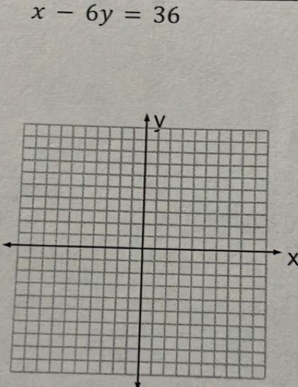 x-6y=36
x