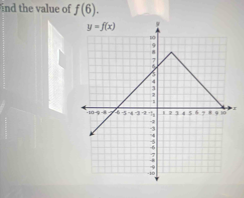 ind the value of f(6).