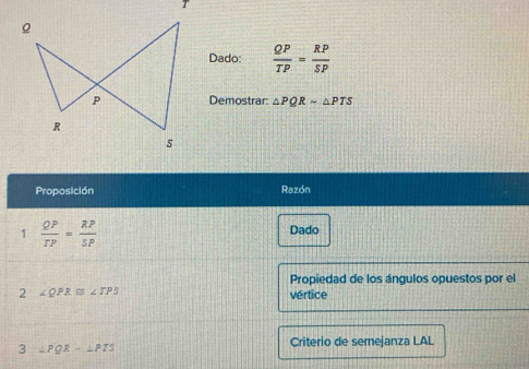 Dado:  QP/TP = RP/SP 
Demostrar: △ PQRsim △ PTS
Proposición Razón 
1  QP/TP = RP/5P 
Dado 
Propiedad de los ángulos opuestos por el 
2 ∠ QPR≌ ∠ TPS vértice 
3 △ PQR-△ PTS
Criterio de semejanza LAL