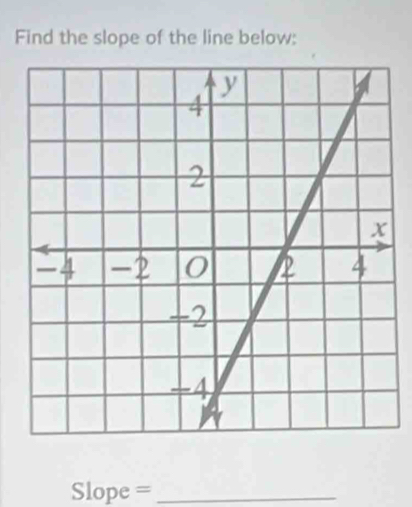 Find the slope of the line below:
Slope = _