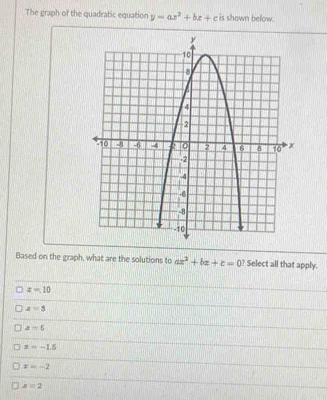 The graph of the quadratic equation y=ax^2+bx+c is shown below.
Based on the graph, what are the solutions to ax^2+bx+c=0 ? Select all that apply.
x=10
z=8
x=5
x=-1.5
z=-2
x=2