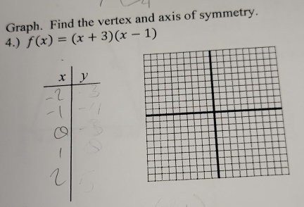 Graph. Find the vertex and axis of symmetry. 
4.) f(x)=(x+3)(x-1)