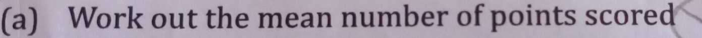 Work out the mean number of points scored