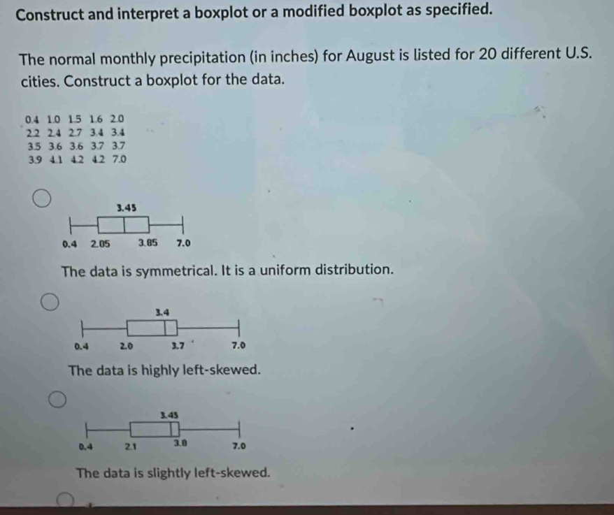 Construct and interpret a boxplot or a modified boxplot as specified.
The normal monthly precipitation (in inches) for August is listed for 20 different U.S.
cities. Construct a boxplot for the data.
0.4 1.0 1.5 1.6 2.0
2.2 2.4 2.7 3.4 3.4
3.5 3.6 3.6 3.7 3.7
3.9 4.1 4.2 4.2 7.0
The data is symmetrical. It is a uniform distribution.
The data is highly left-skewed.
The data is slightly left-skewed.