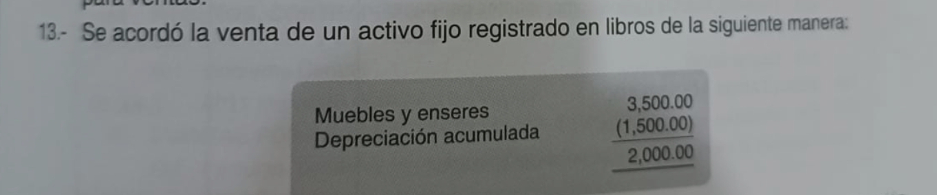 13.- Se acordó la venta de un activo fijo registrado en libros de la siguiente manera: 
Muebles y enseres 3,500.00
 ((1,500.00)/2,000.0 
Depreciación acumulada 1