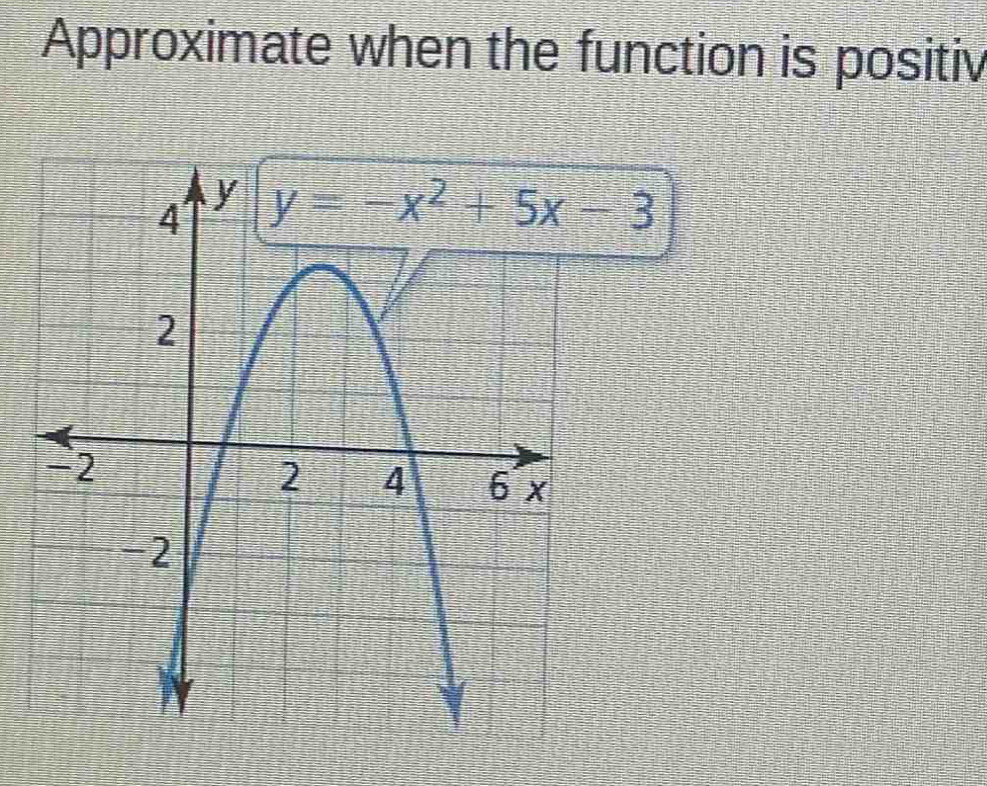 Approximate when the function is positiv