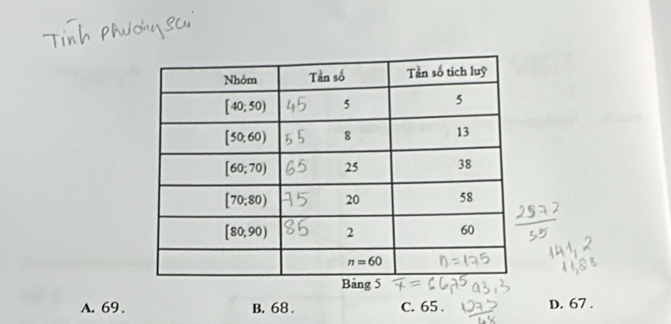 A. 69 . B. 68 . C. 65 . D. 67 .