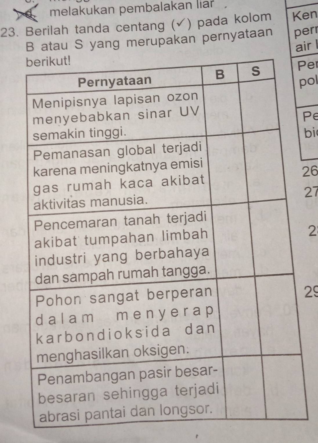 melakukan pembalakan liar
23. Berilah tanda centang (√) pada kolom Ken
B atau S yang merupakan pernyataan perr
air l
Per
pol
Pe
bi
26
27
2
29