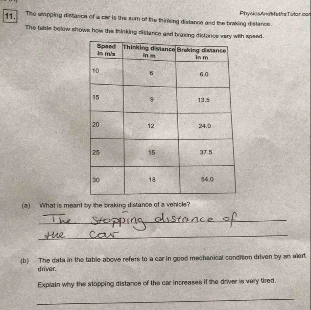 Solved: PhysicsAndMathsTutor.con 11. The stopping distance of a car is ...