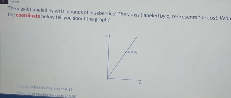 2 1 point
The x axis (labeled by w) is ' pounds of blueberries'. The y axis (labeled by c) represents the cost. Wha
the coordinate below tell you about the graph?
2.75 pounds of blueberries cost $1
5 pounds of blueberries costs $15.50