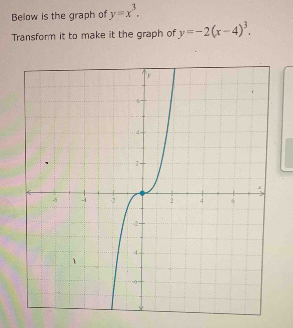 Below is the graph of y=x^3. 
Transform it to make it the graph of y=-2(x-4)^3.