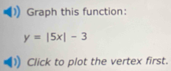 Graph this function:
y=|5x|-3
Click to plot the vertex first.