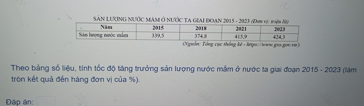 SẢN LƯợNG NƯỚC MÁM Ở NƯỚC TA GIAI ĐOẠN 2015 - 2023 (Đơn vị: tr 
(Nguồn: Tổng cục thổng kê - https://www.gso.gov.vn/) 
Theo bảng số liệu, tính tốc độ tăng trưởng sản lượng nước mắm ở nước ta giai đoạn 2015 - 2023 (làm 
tròn kết quả đến hàng đơn vị của %). 
Đáp án: