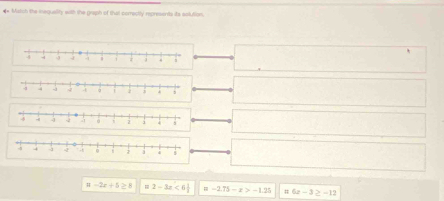 Match the inaquality with the graph of that correctly represents its solution.
u-2x+5≥ 8 = 2-3x<6 1/2  =-2.75-x>-1.25 = 6x-3≥ -12