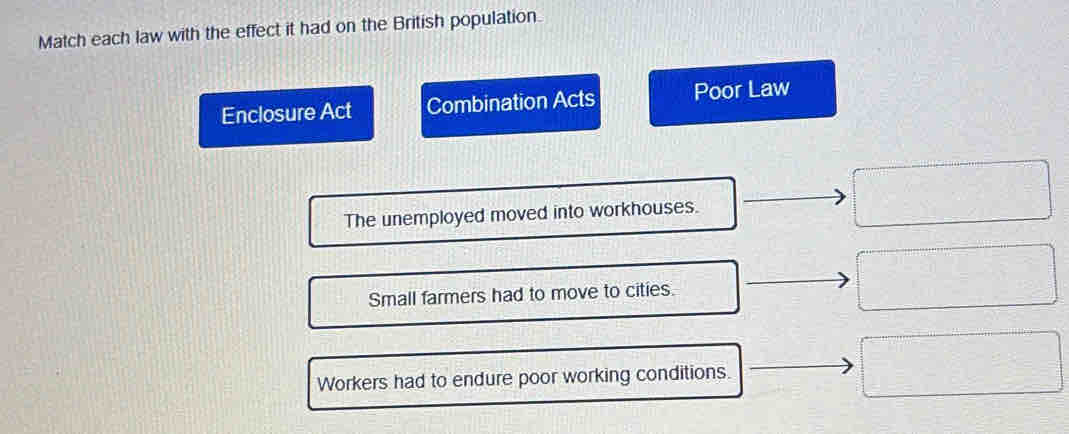 Match each law with the effect it had on the British population.
Enclosure Act Combination Acts Poor Law
The unemployed moved into workhouses.
Small farmers had to move to cities.
Workers had to endure poor working conditions.