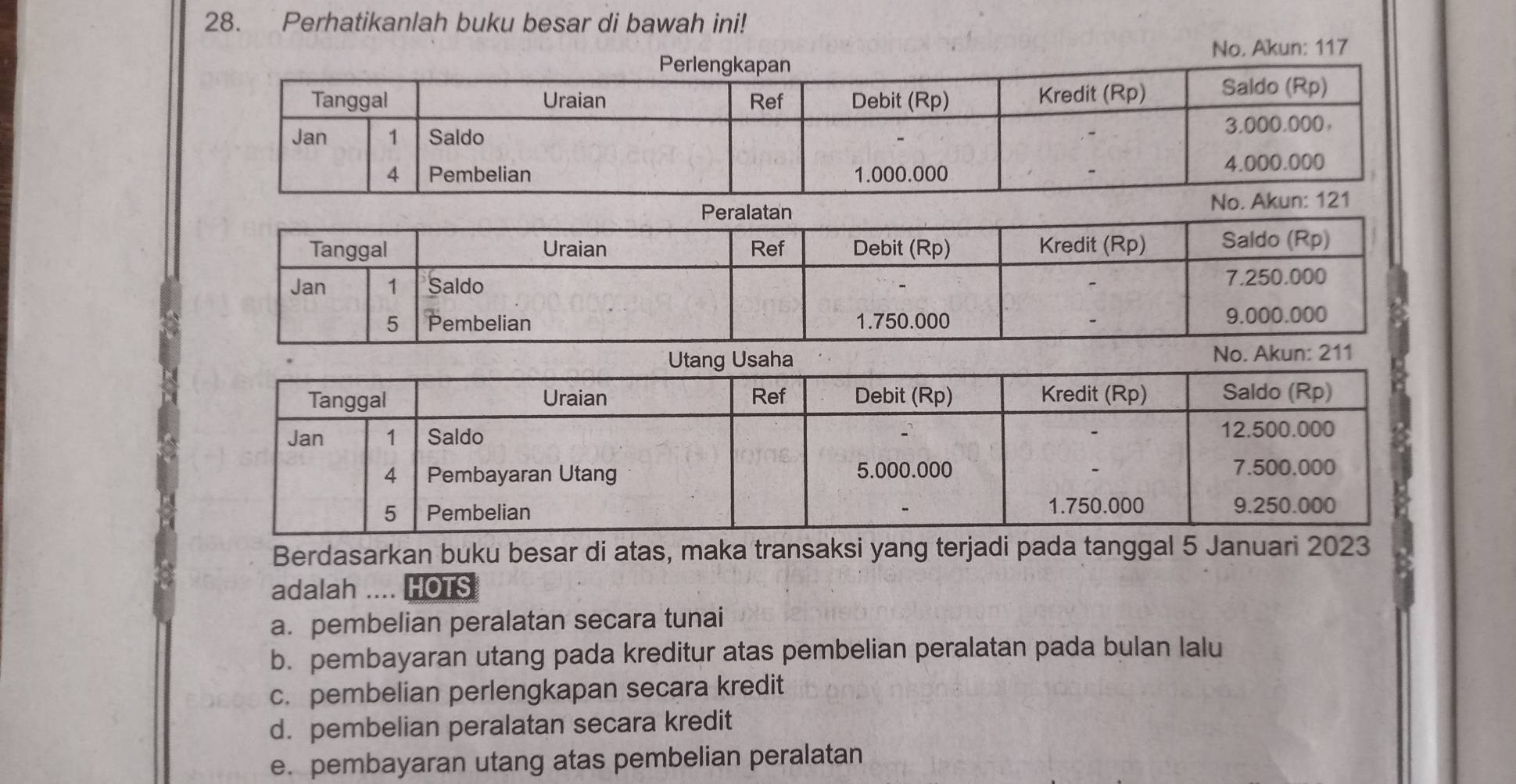 Perhatikanlah buku besar di bawah ini!
No. Akun: 117
No. Akun: 211
Berdasarkan buku besar di atas, maka transaksi yang terjadi pada tanggal 5 Januari 2023
adalah .... HOTS
a. pembelian peralatan secara tunai
b. pembayaran utang pada kreditur atas pembelian peralatan pada bulan lalu
c. pembelian perlengkapan secara kredit
d. pembelian peralatan secara kredit
e. pembayaran utang atas pembelian peralatan